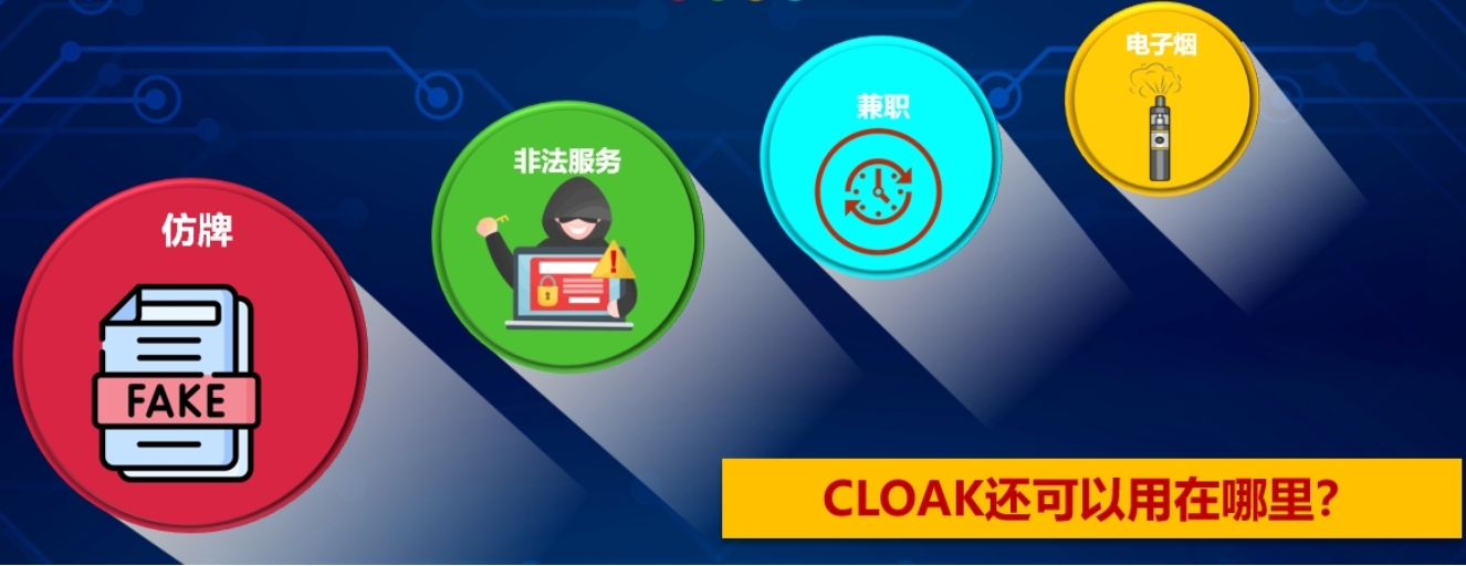 斗篷cloak如何作用于敏感类产品独立站？