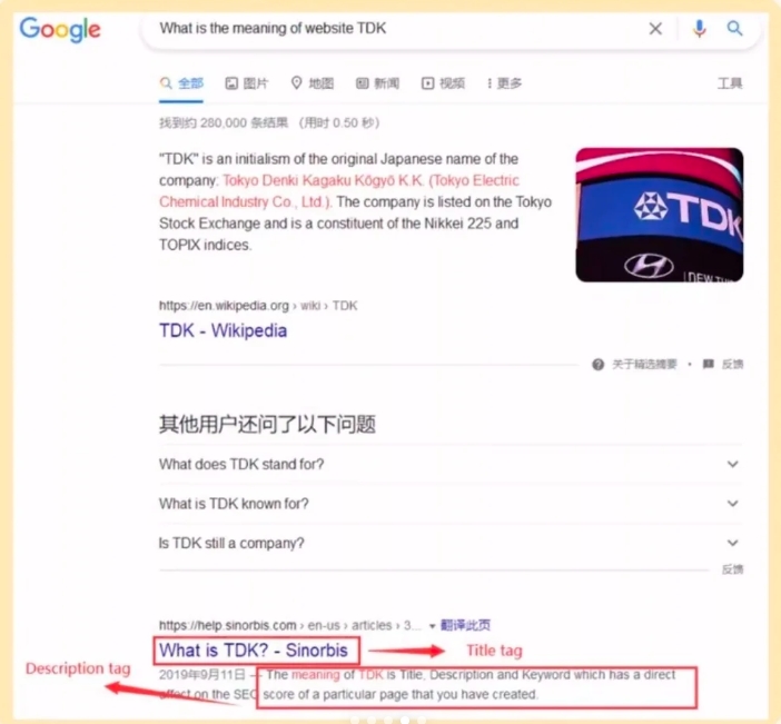 谷歌独立站推广如何优化提高关键词排名？