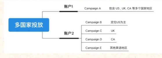 图5.png
