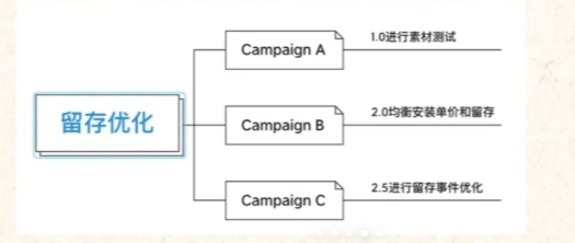 图6.png
