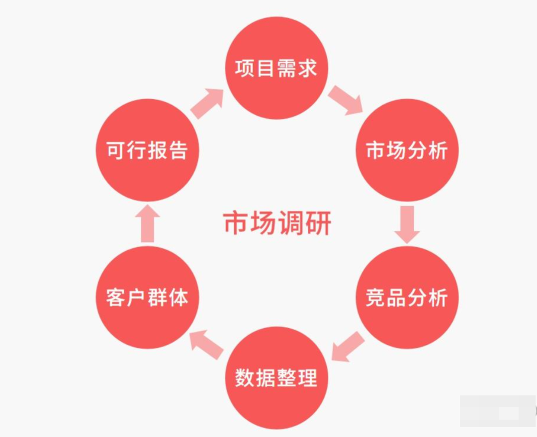 图1.png