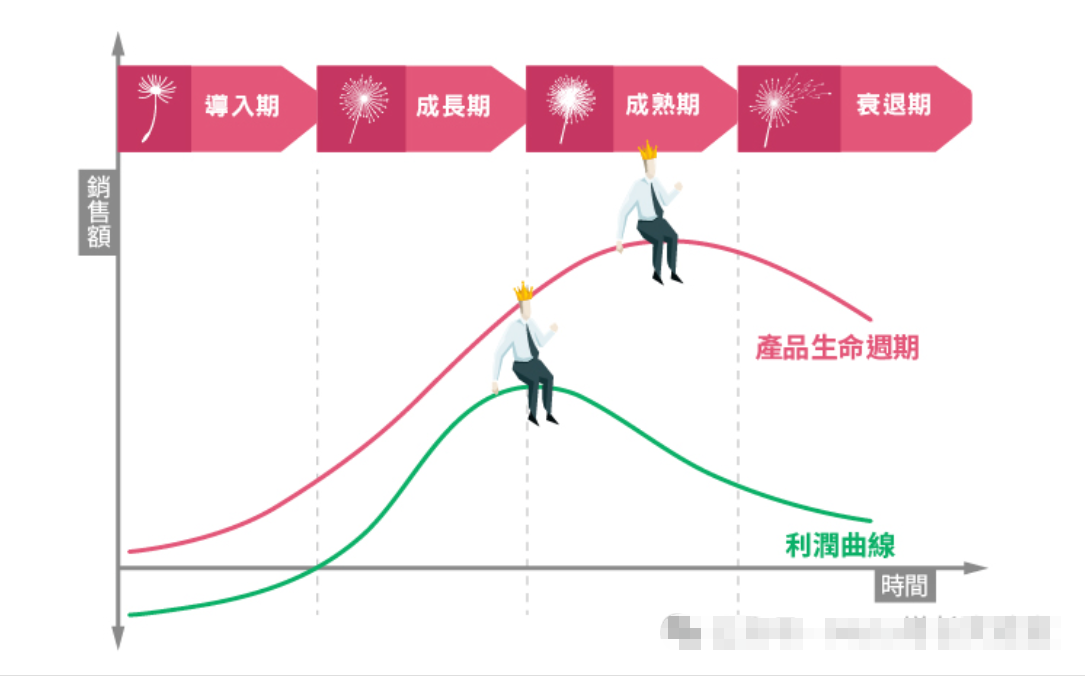 1761807384249670.png 图1.png