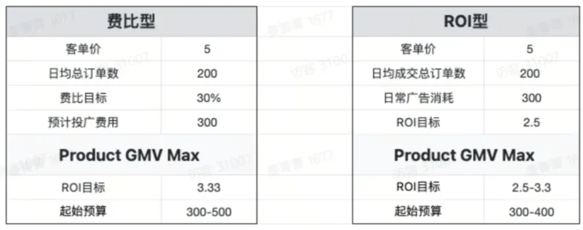 1766036637817707.png 图2.png