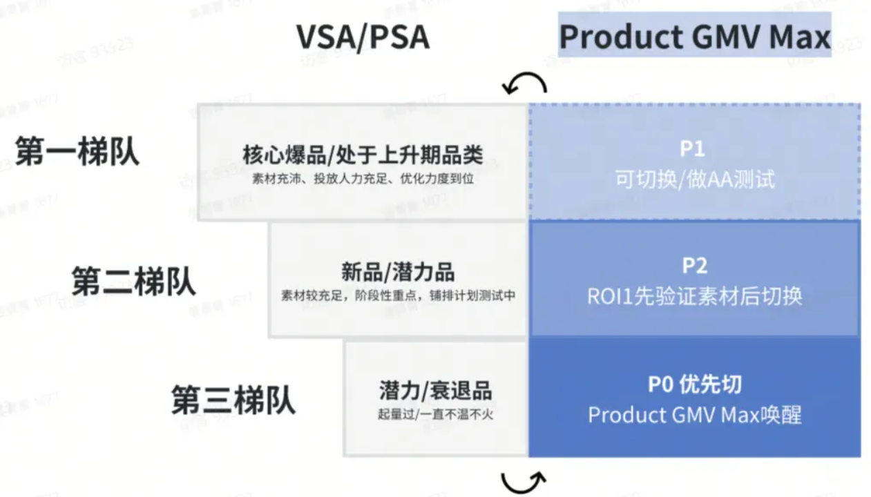 1766036693563191.png 图4.png