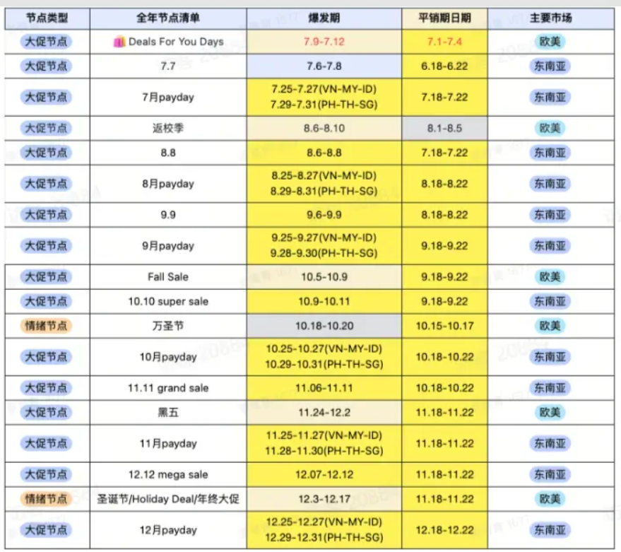 1766036764784835.png 图5.png