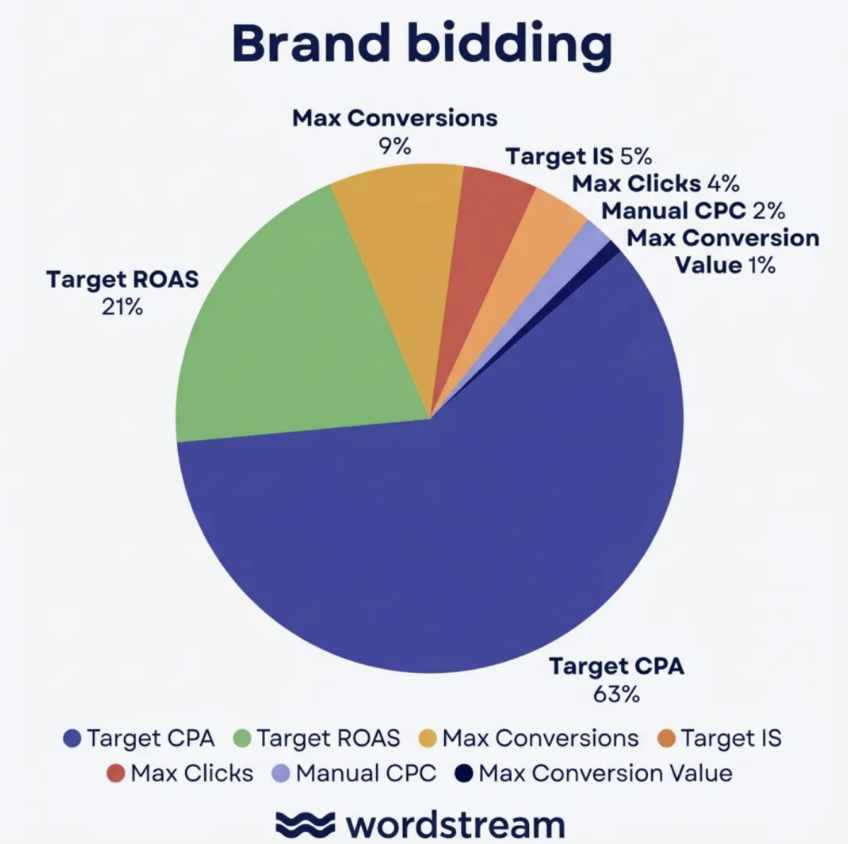 1773286498588117.png 图3.png