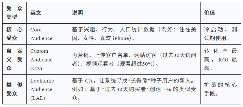 1773985608333982.png 图2.png